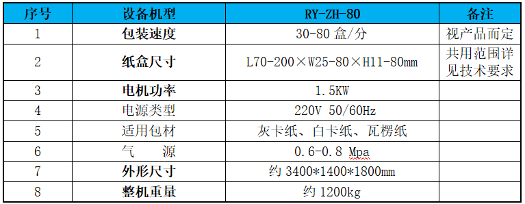 烟油装盒机