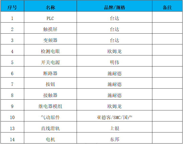 雾化器装盒机